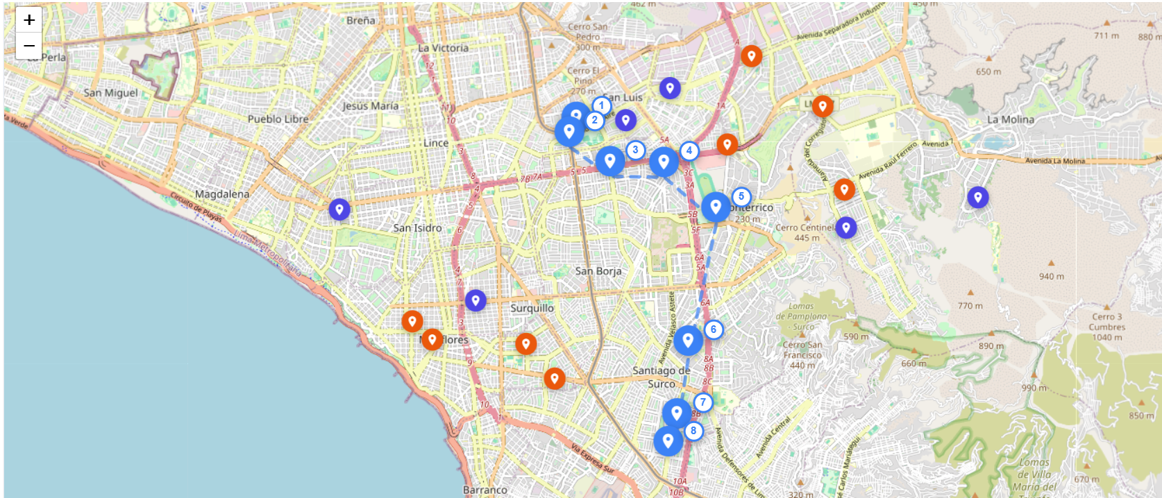 Monitoreo de Vendedores